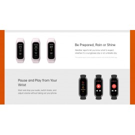 OPPO SMART BAND (OB19B1)